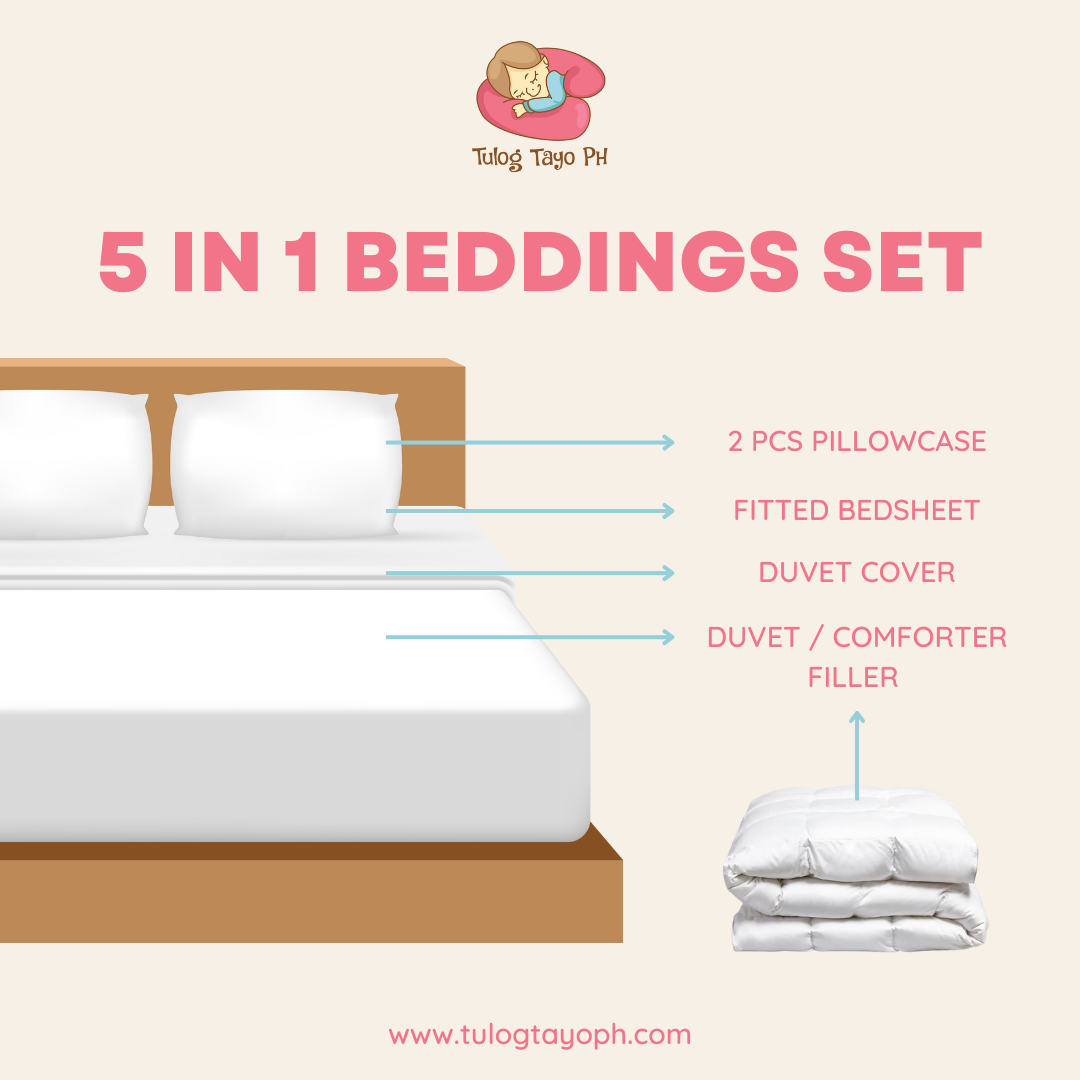 Photocollage Beddings