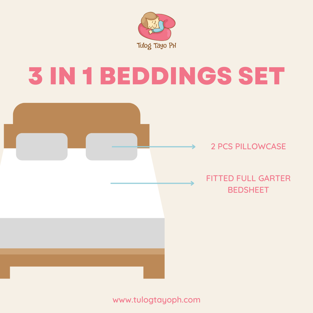 Photocollage Beddings