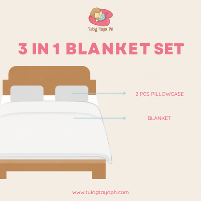 Photocollage Beddings/Blanket